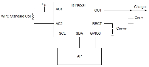 RT1653T