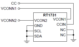 Rt1731 Cable Id For Usb Type C Cables Richtek Technology
