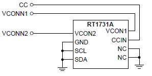 RT1731A