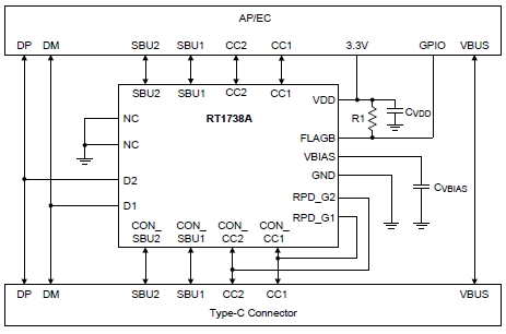 attractive Bakery the snow's RT1738A - Type-C CC and SBU Short to VBUS Over-Voltage and IEC ESD  Protection Switch | Richtek Technology