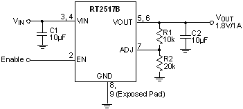 RT2517B