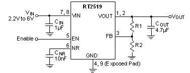 RT2519