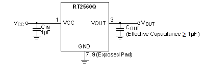 RT2560Q