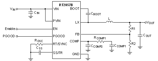 RT2857B