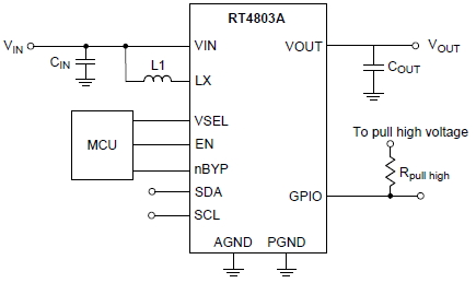 RT4803A