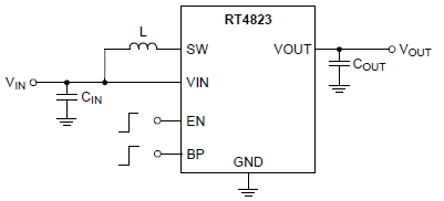 RT4823
