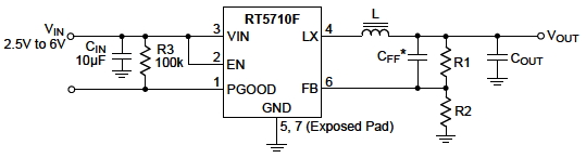 RT5710F