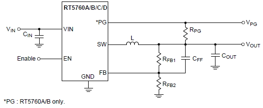 RT5760A/RT5760B/RT5760C/RT5760D