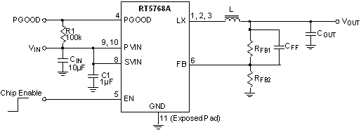 RT5768A