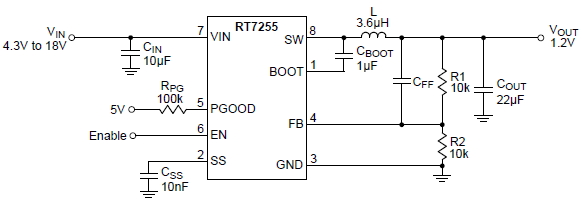 RT7255