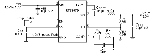 RT7257D
