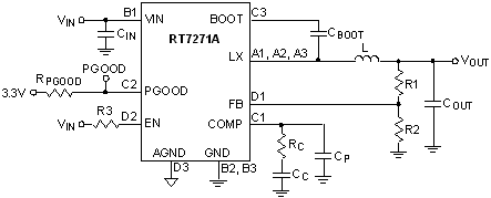 RT7271A