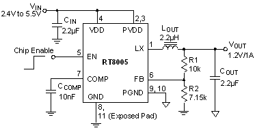 RT8005