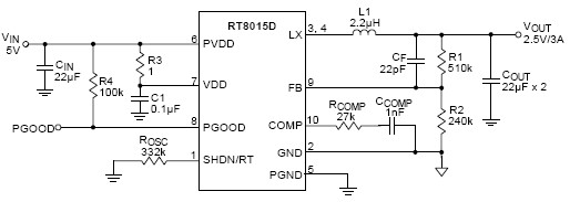 RT8015D
