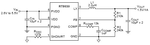 RT8030