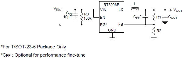 RT8096B