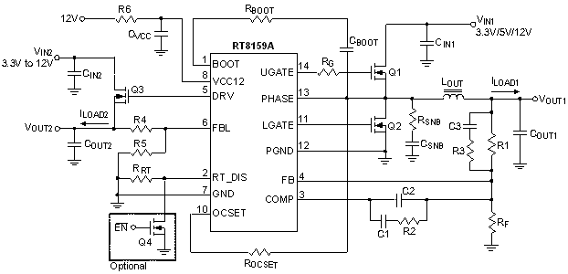 M82C59A-2 controleur interrupteur programmable DIP-28