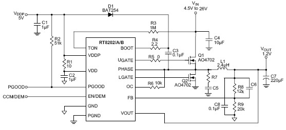 RT8202/RT8202A/RT8202B