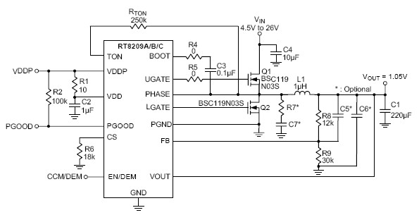 RT8209A/RT8209B/RT8209C