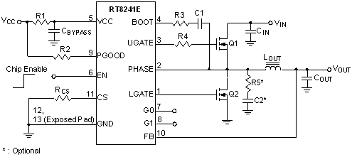 RT8241E