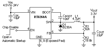 RT8260A