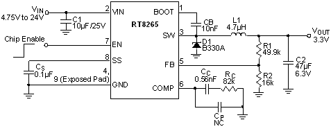 RT8265