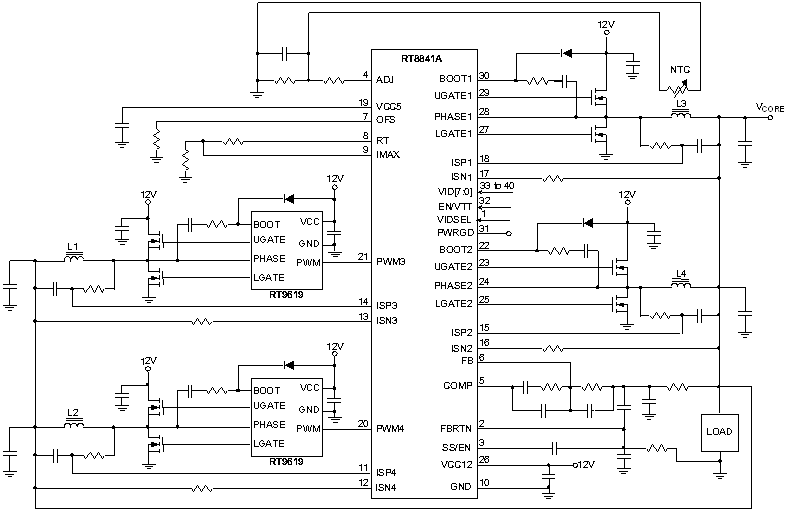 RT8841A - 4/3/2/1-Phase PWM Controller for High-Density Power