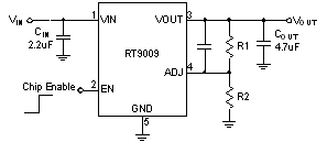 RT9009