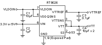 RT9026