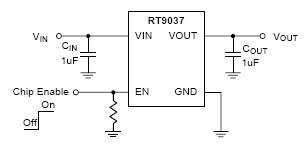 RT9037