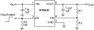RT9043