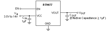 RT9077