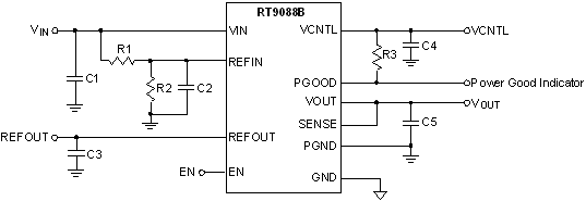 RT9088B