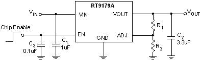 RT9179A
