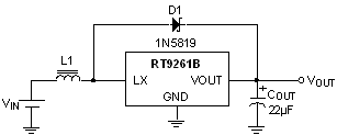 RT9261B