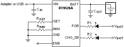 RT9526A