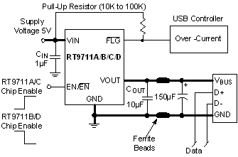 RT9711A/RT9711B/RT9711C/RT9711D