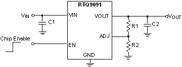 RTQ9091