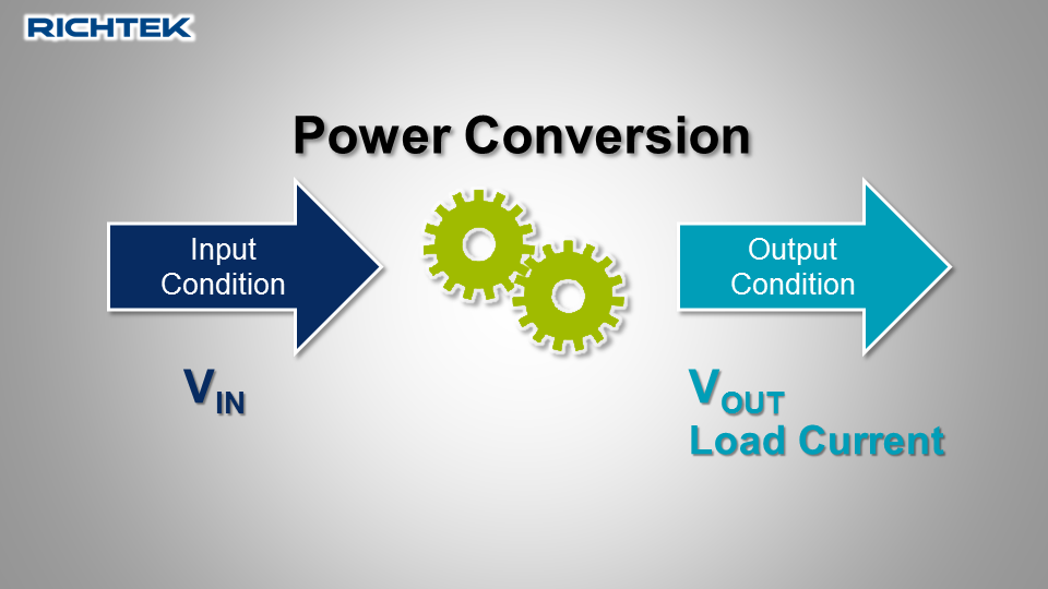 Power Conversion
