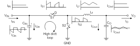 Technical Document Image Preview