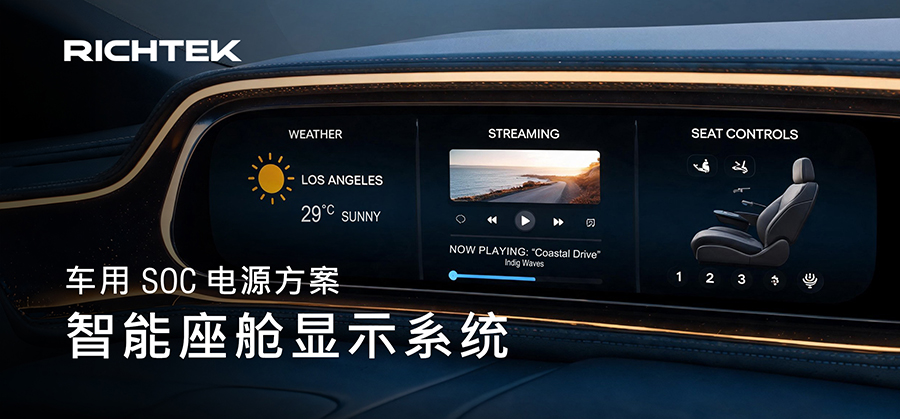 Smart Cockpit Display Systems
