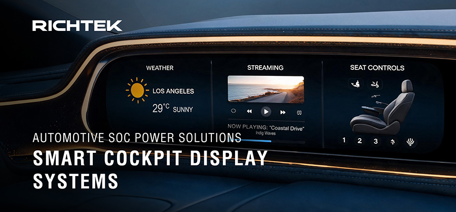 Smart Cockpit Display Systems