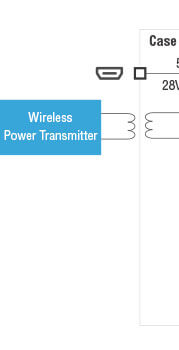 Wireless Power Transmitter