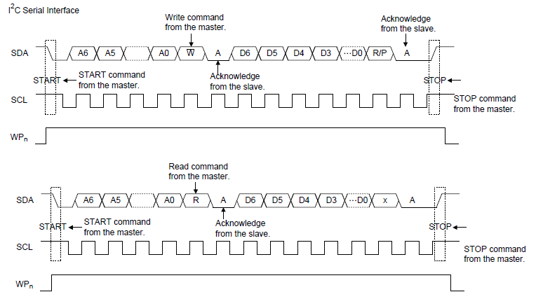 Technical Document Image Preview