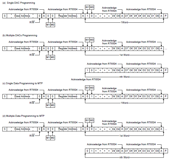 Technical Document Image Preview