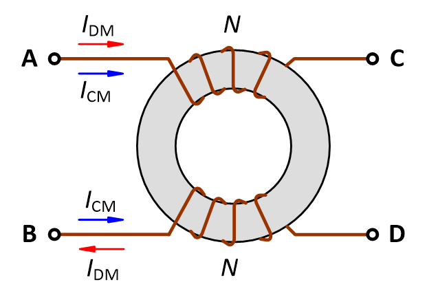 Technical Document Image Preview