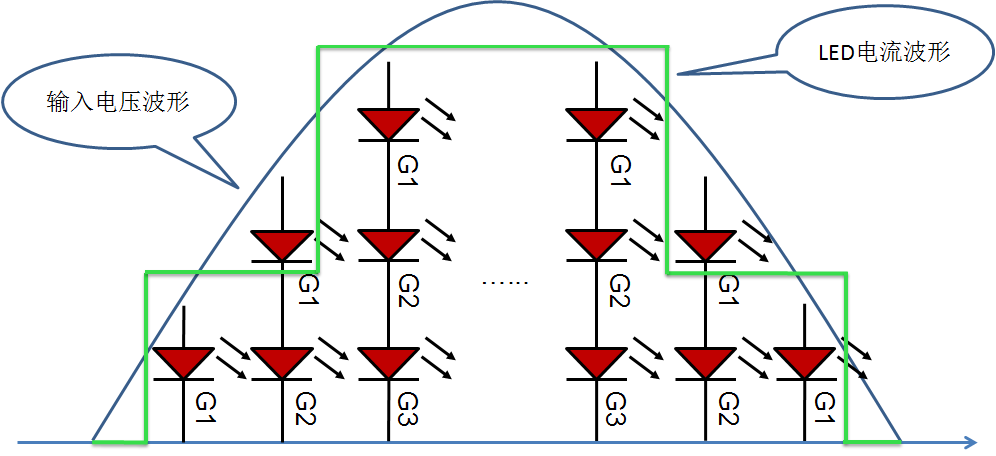 Technical Document Image Preview