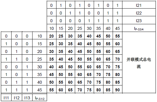Technical Document Image Preview