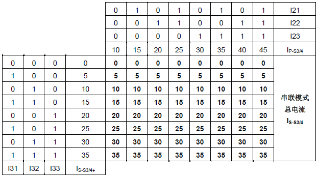 Technical Document Image Preview