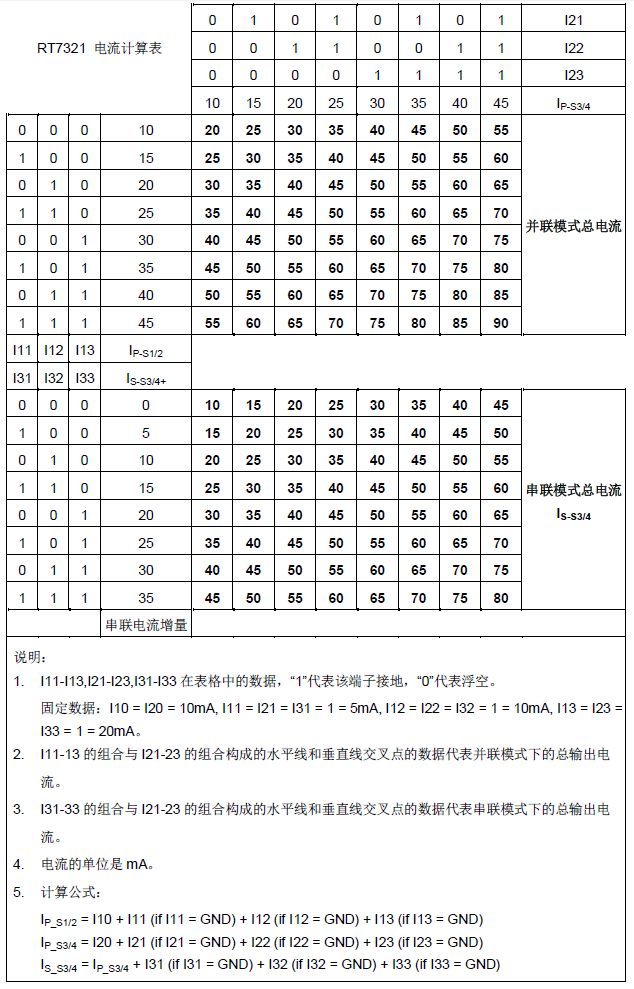 Technical Document Image Preview